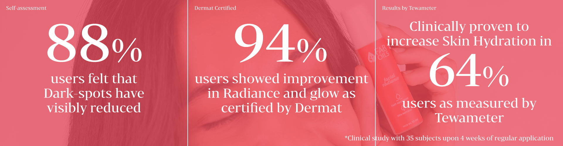 Facial Radiance Oil Clinical Results